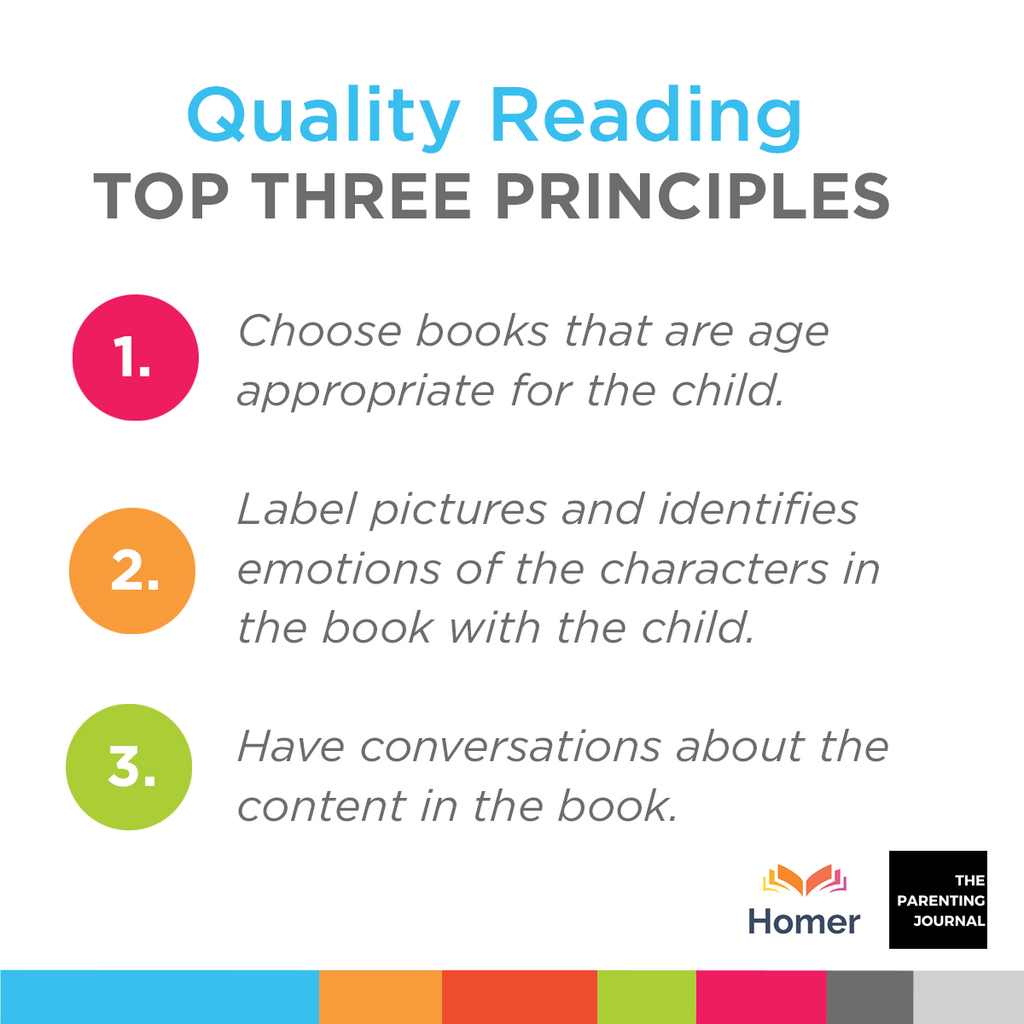 Why Quality Reading with Your Children is Critical and How to Do it According to Your Child’s Age